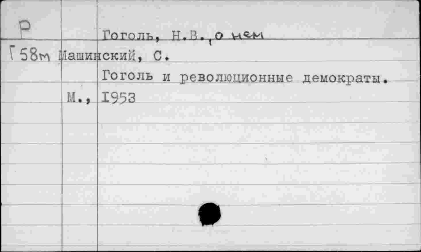 ﻿р		Гпгплт,, П.А. о мгм.				
Г 58гл 1	Дашш	юкий, С.
		Гоголь и революционные демократы.
	М.,	1953
		
		
		
		
		
		
			м